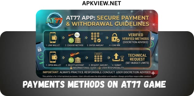 Payments Method on AT77 Game
