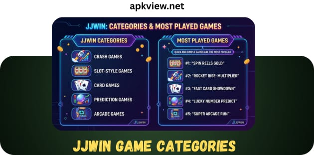 JJwin Game categories