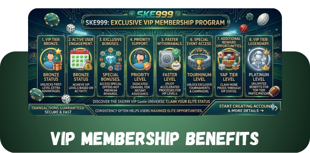 Vip membership and benefits