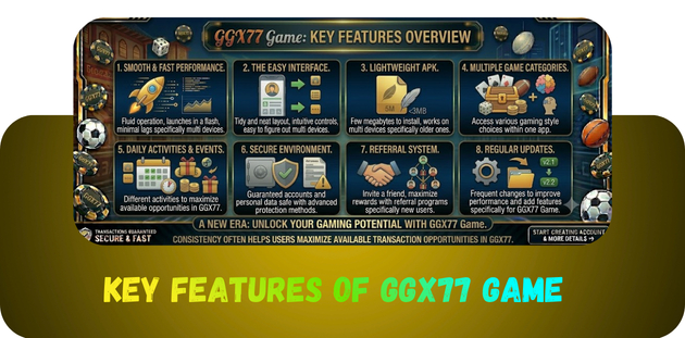 key feature of GGX77 game